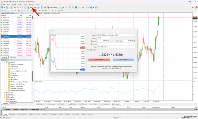 открытие новой сделки в MT 4 у брокера AMarkets