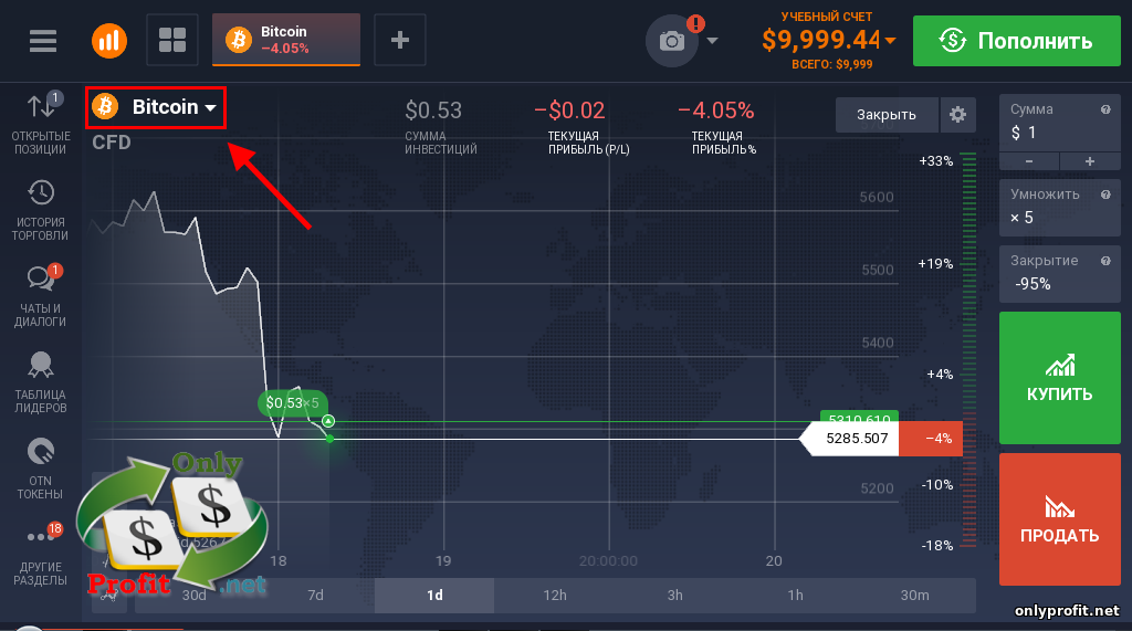 Cara bermain crypto di iq option new up and coming cryptocurrency