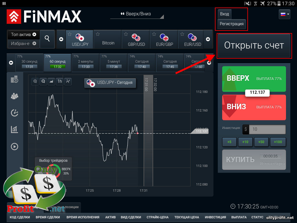 finmax bináris opciós platform