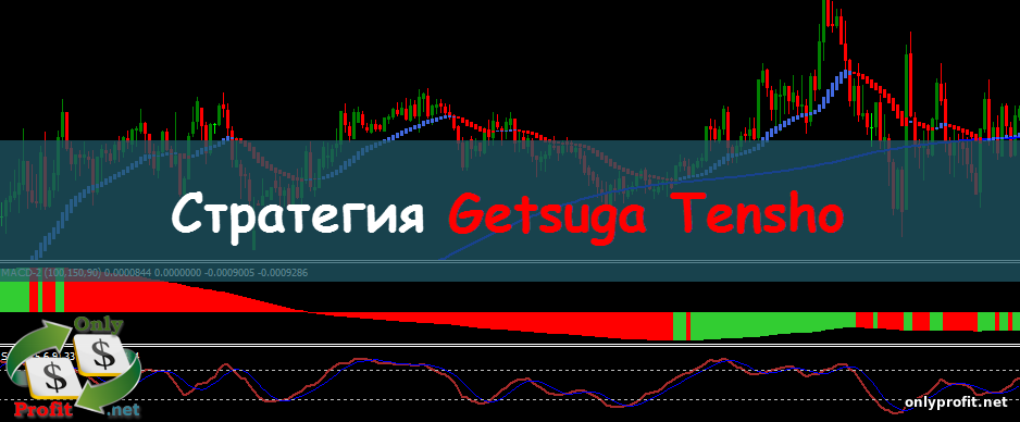 Стратегия Getsuga Tensho