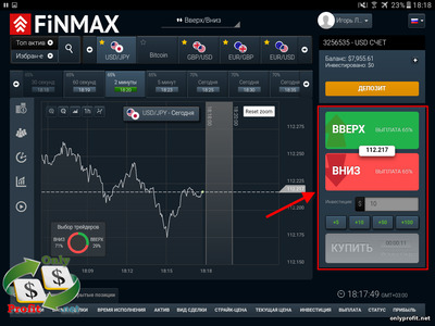 Мобильная платформа FiNMAX: блок открытия сделок