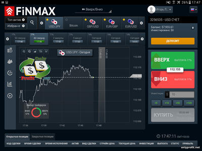 Мобильная платформа FiNMAX: торговая платформа