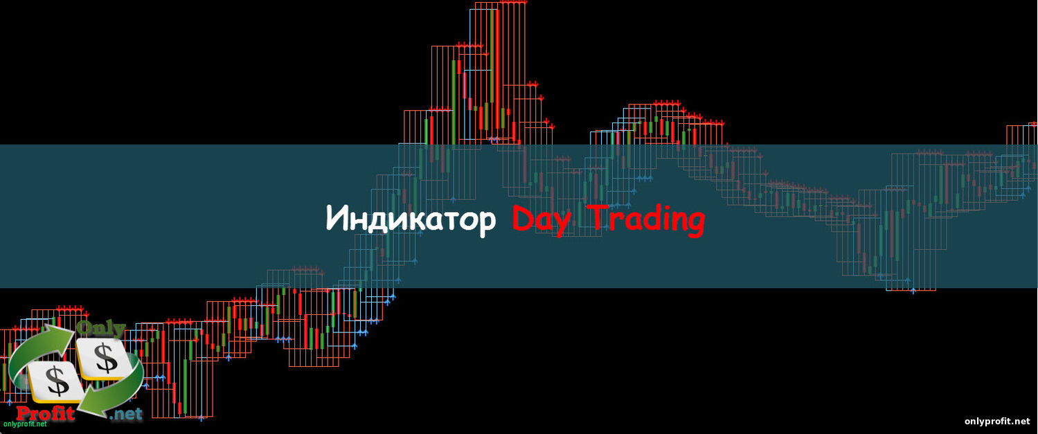Индикатор Day Trading