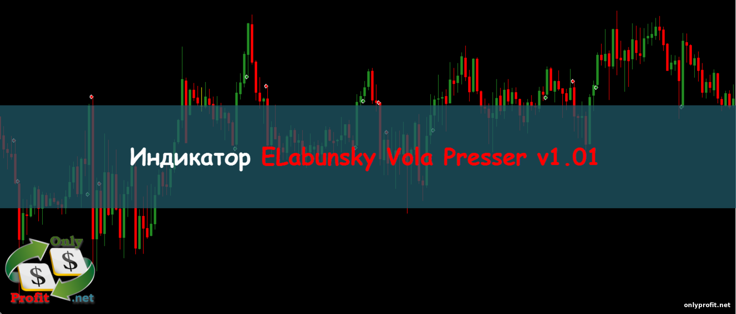 Индикатор ELabunsky Vola Presser v1.01