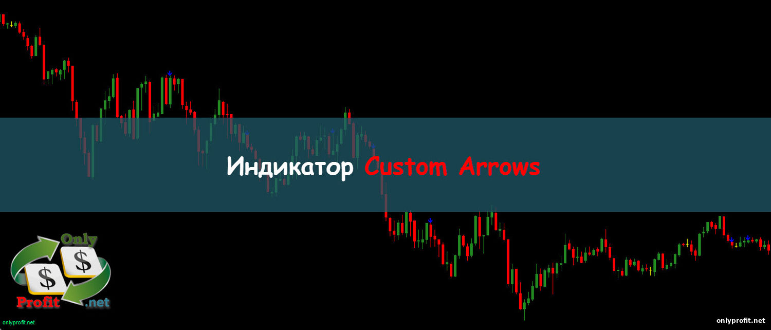 Индикатор Custom Arrows