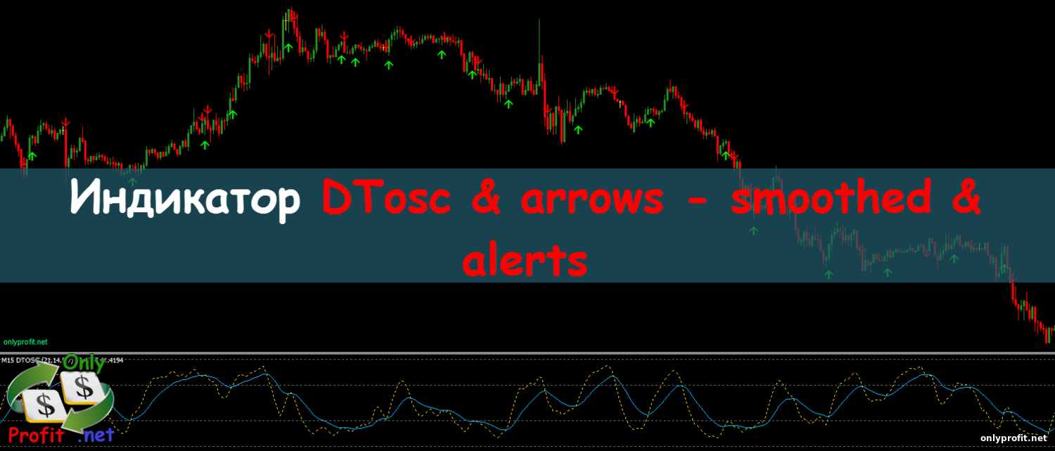 Индикатор DTosc & arrows - smoothed & alerts
