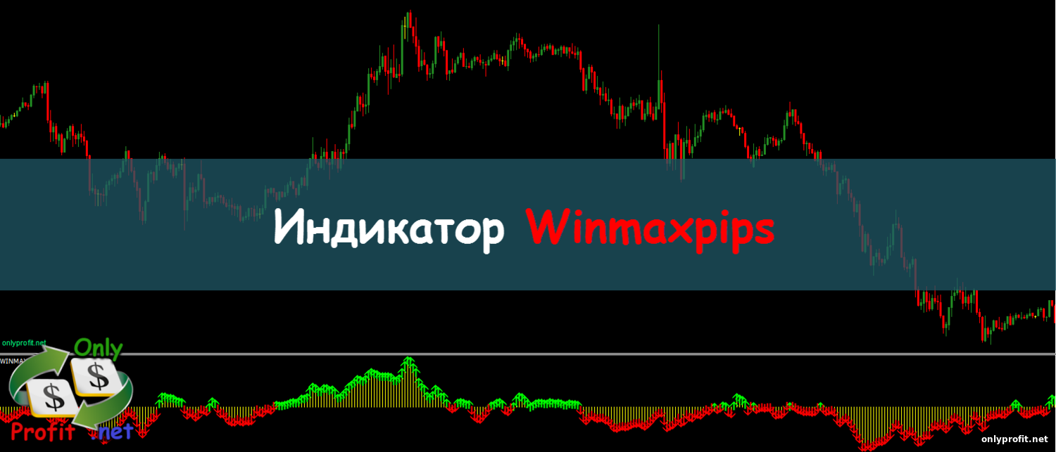 Индикатор Winmaxpips