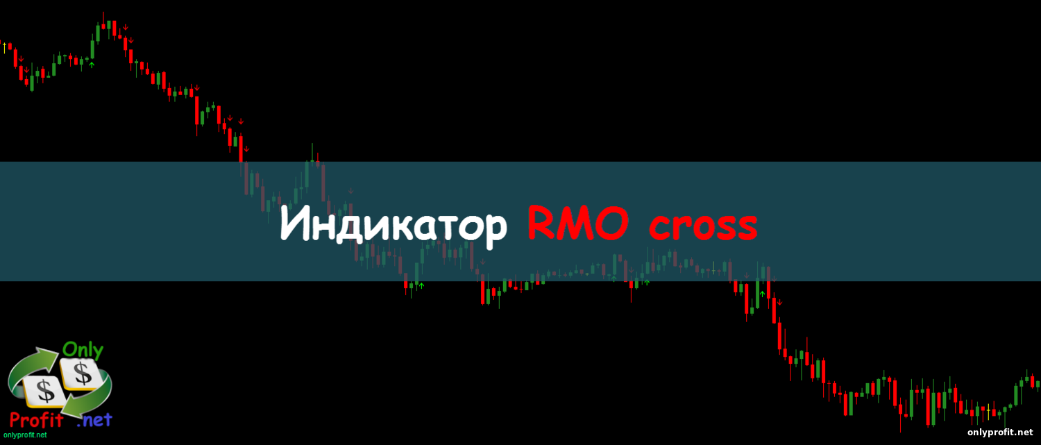Индикатор RMO cross