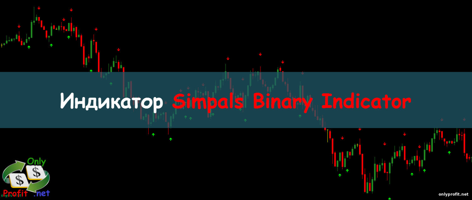Индикатор Simpals Binary Indicator