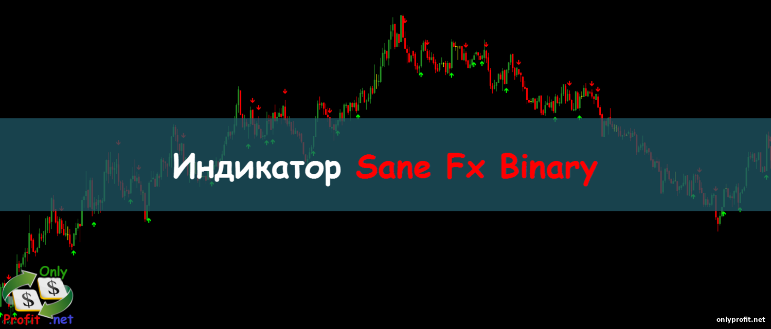 Индикатор Sane Fx Binary