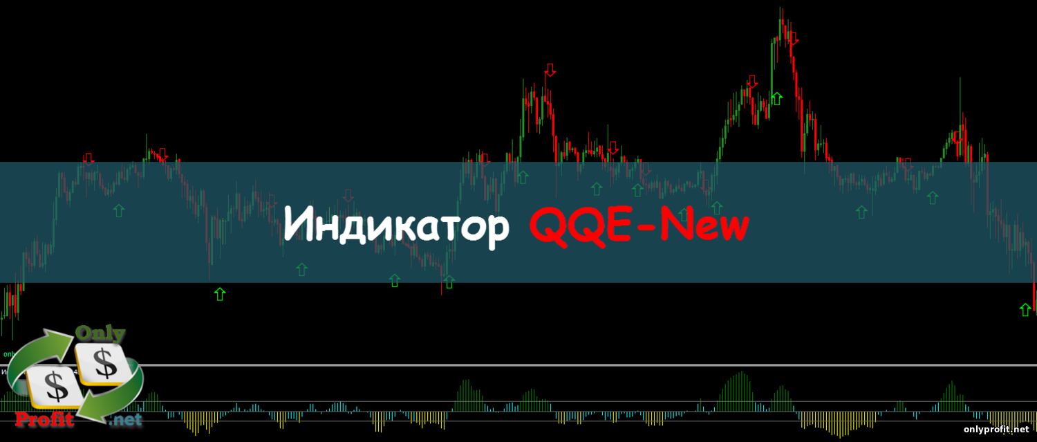Индикатор QQE-New