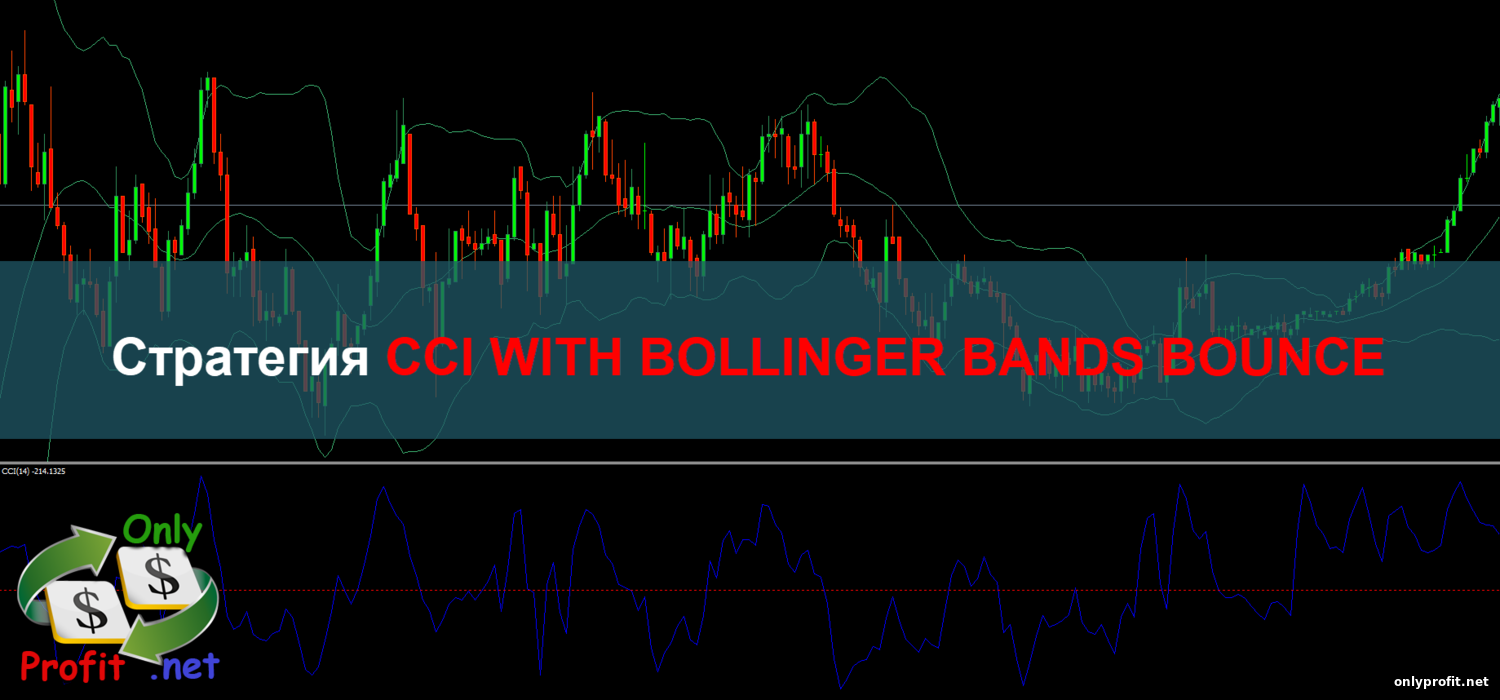 Стратегия CCI WITH BOLLINGER BANDS BOUNCE