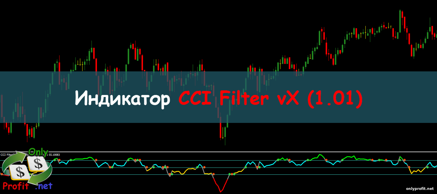 Индикатор CCI Filter vX